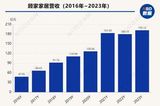 小因扎吉：领先10分依然不是夺冠保证，即使在睡觉时也要保持警惕